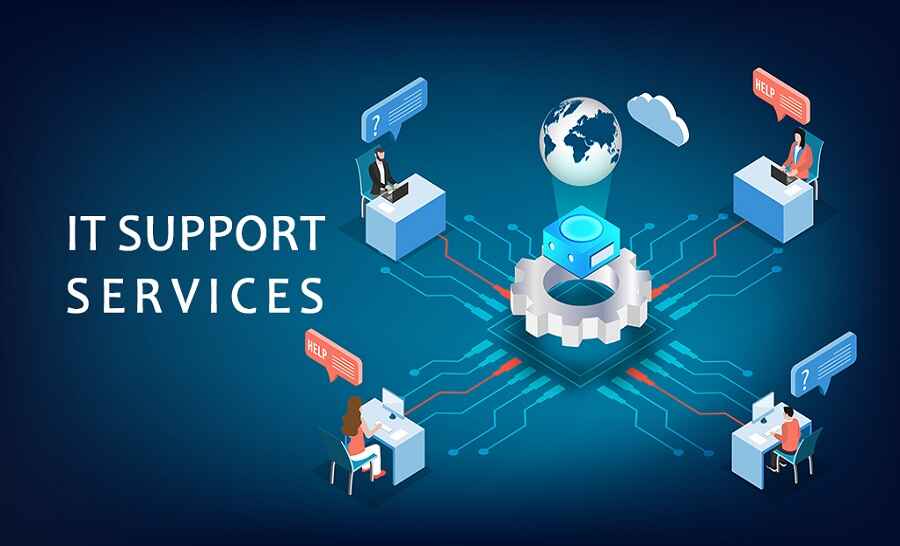 IT Support Services Images 